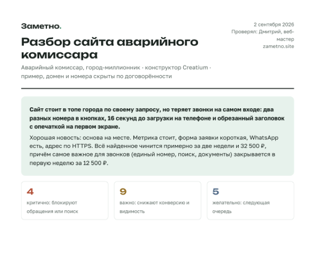 Первая страница разбора: вердикт и три счётчика